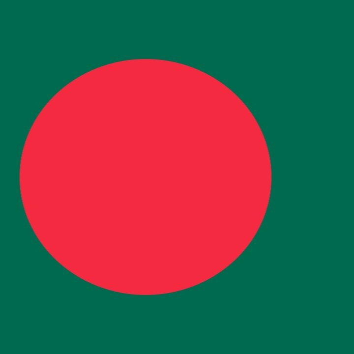 20 Fascinating Facts About Bangladesh