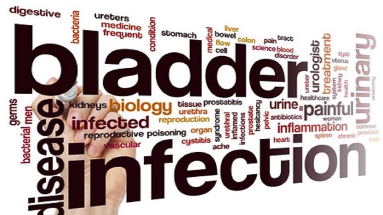Home Remedies For Bladder Infection